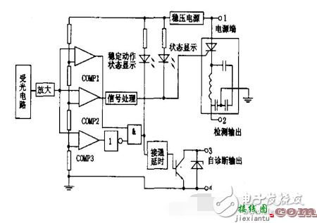 红外线光电开关接线图_红外线光电开关的结构与原理  第2张