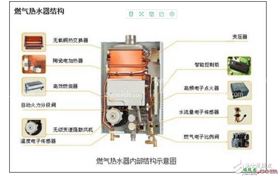 燃气热水器点火器的原理分析_燃气热水器电路原理图  第1张