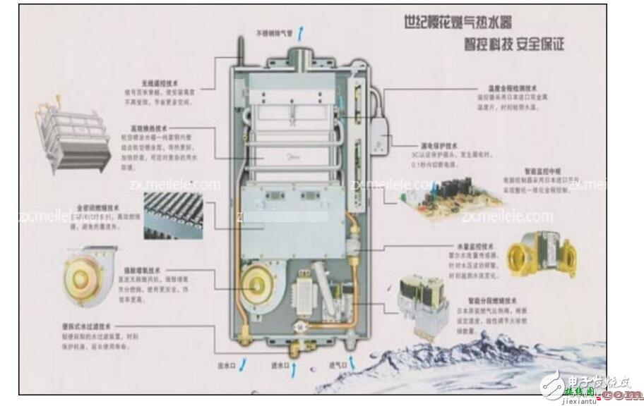 燃气热水器点火器的原理分析_燃气热水器电路原理图  第2张