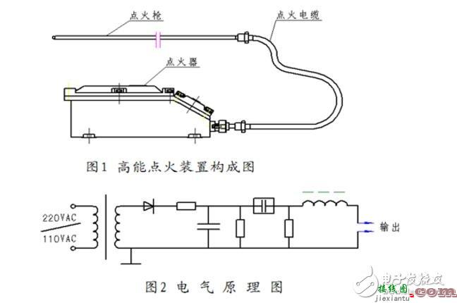 高能点火器原理图及结构_高能点火器厂家介绍  第2张