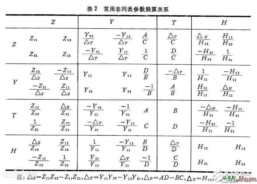 二端口网络参数_二端口网络参数的测定  第1张