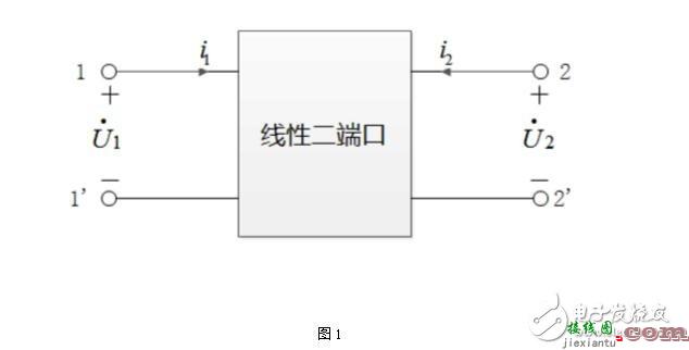 二端口网络参数_二端口网络参数的测定  第2张