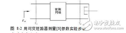 二端口微波网络参数的测量  第4张