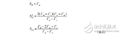 二端口微波网络参数的测量  第3张
