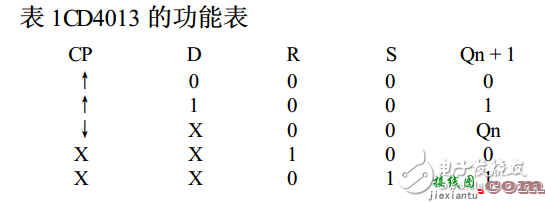 cd4013无稳态工作方式及无稳态电路应用  第2张