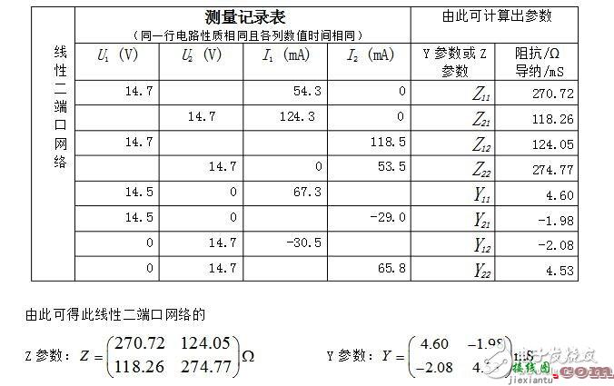 二端口网络参数_二端口网络参数的测定  第6张