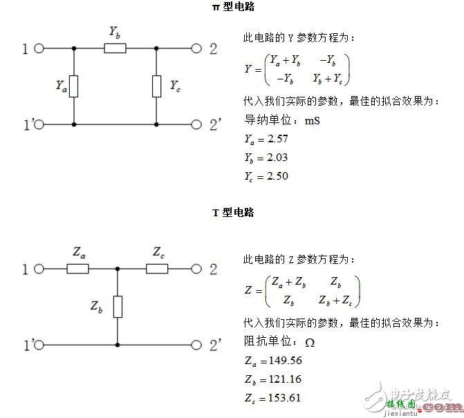 二端口网络参数_二端口网络参数的测定  第8张