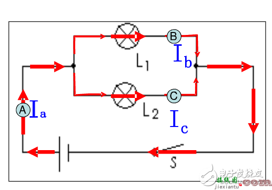 探究串并联电路电流特点与规律  第5张
