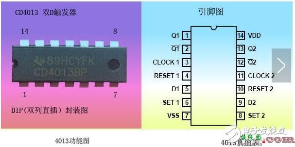 CD4013的双D触发器介绍  第2张