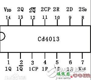 cd4013中文资料详细介绍  第3张