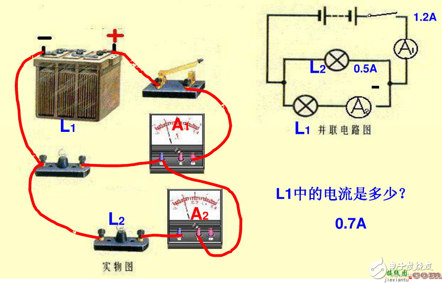 探究串并联电路电流特点与规律  第9张