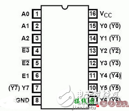 用74ls138构成时序脉冲分配器  第1张