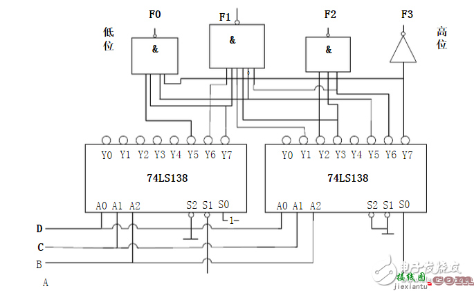用74ls138实现2位二进制乘法器  第2张