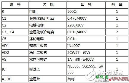 基于CD4013实现的一按键双功能电路详解  第6张