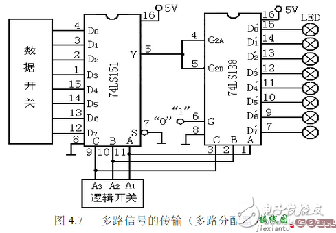 用74ls138构成时序脉冲分配器  第4张