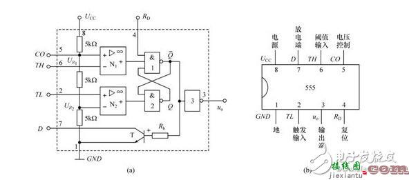 555定时器的电路结构与功能，由555定时器实现看门狗电路  第1张