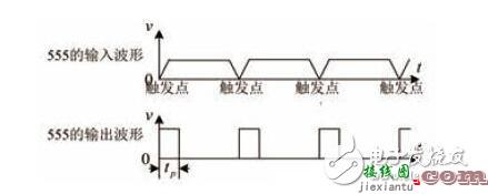 555定时器解析，555定时器的工作模式及其应用  第4张