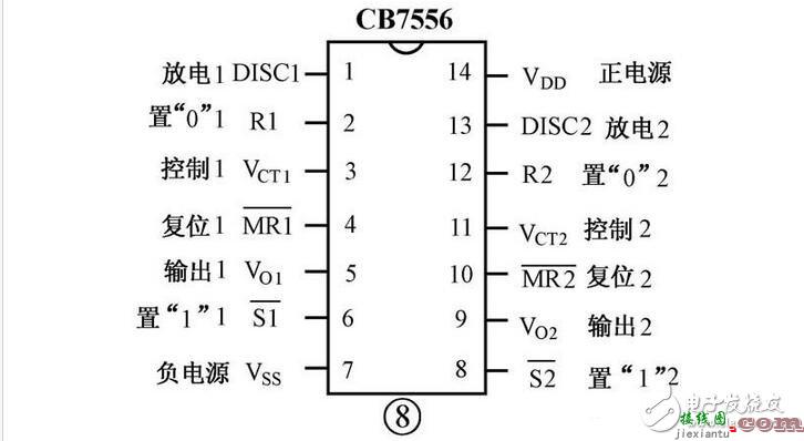 集成555时基电路解析，555时基集成电路与NE555的识别及其应用  第14张