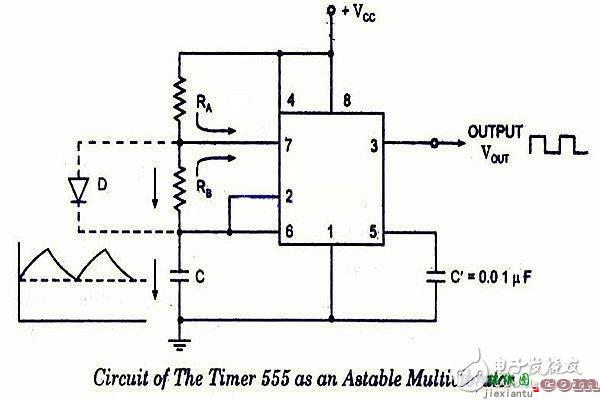 555定时器引脚图及功能表  第2张