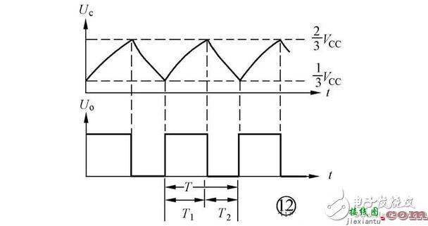 集成555时基电路解析，555时基集成电路与NE555的识别及其应用  第18张