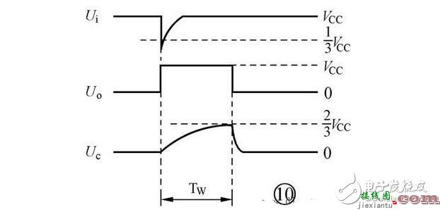 集成555时基电路解析，555时基集成电路与NE555的识别及其应用  第16张