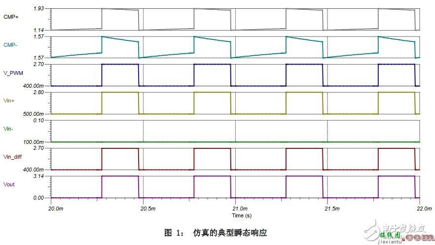 TLV3501比较器电路设计：交流耦合单电源比较器  第4张