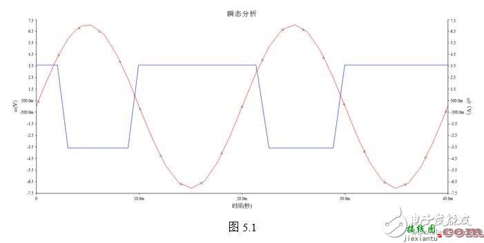 TLV3501滞回比较器电路设计  第5张