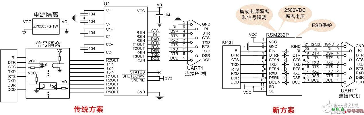 隔离RSM232的应用  第2张