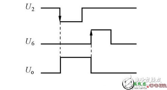 集成555时基电路解析，555时基集成电路与NE555的识别及其应用  第20张
