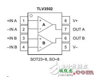 TLV3501应用电路及其电路图  第3张