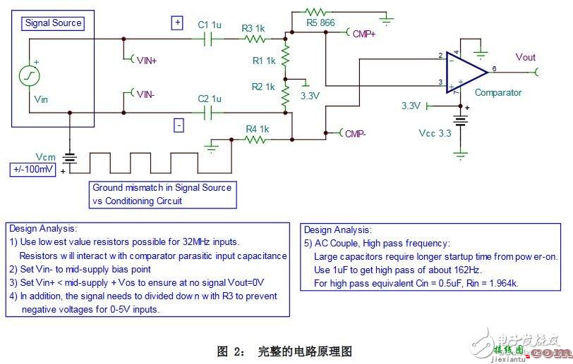 TLV3501比较器电路设计：交流耦合单电源比较器  第5张