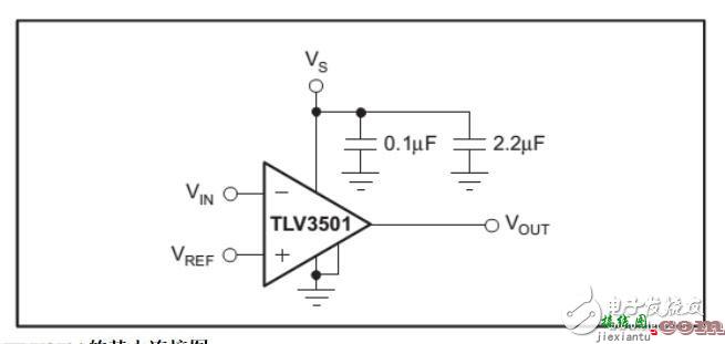 TLV3501应用电路及其电路图  第4张