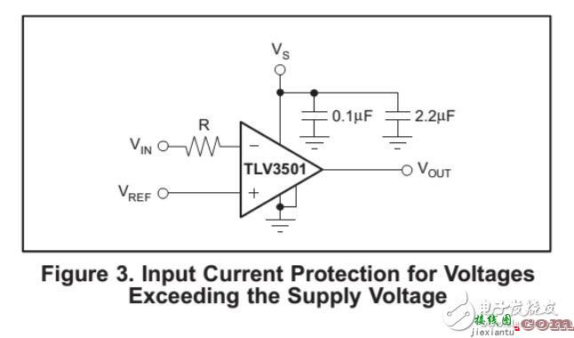 TLV3501应用电路及其电路图  第7张