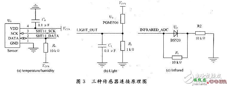 三种传感电子电路设计详解  第3张