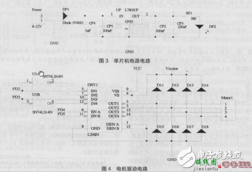 解读ATmega32机器人系统电子电路  第2张