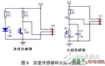 解读ATmega32机器人系统电子电路  第4张