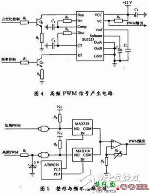 多种频段PWM信号产生电路设计详解  第3张