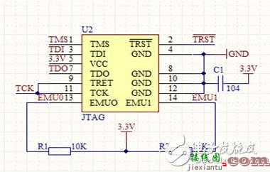 车载导航系统电路设计原理分析  第3张