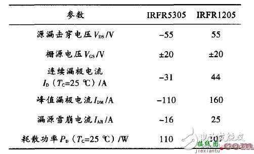 智能硬件电子电路设计图集锦TOP7 —电路图天天读（158）  第17张