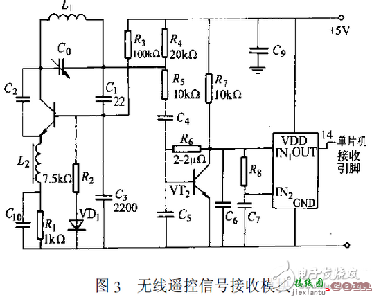 无线智能照明控制系统电路详解  第2张