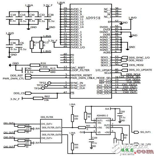 STM32双路信号源及配置平台电路设计  第2张