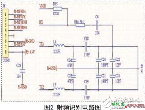 射频电子电路设计图集锦TOP8 —电路图天天读（135）  第22张