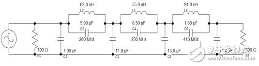 STM32双路信号源及配置平台电路设计  第1张