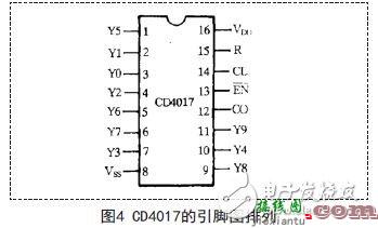 基于555定时器构成的多谐振荡器应用电路设计  第3张