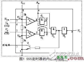 基于555定时器构成的多谐振荡器应用电路设计  第1张