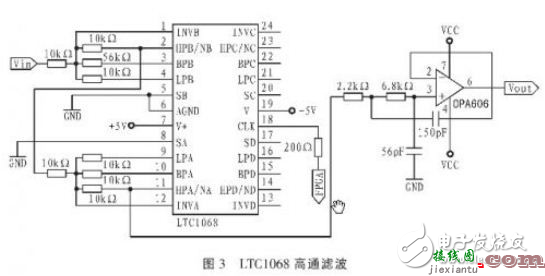 FPGA电子电路设计图集锦TOP12 —电路图天天读（105）  第2张