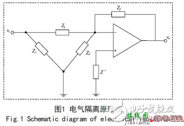 解读FPGA电容在线测试系统电路设计方案  第1张