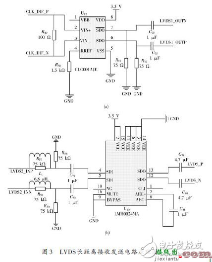 FPGA数字核脉冲分析器硬件电路  第3张