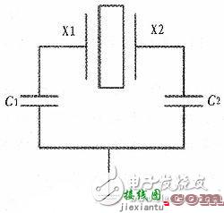 DSP航姿信号模拟器电路设计详解  第1张