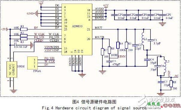 解读FPGA电容在线测试系统电路设计方案  第3张